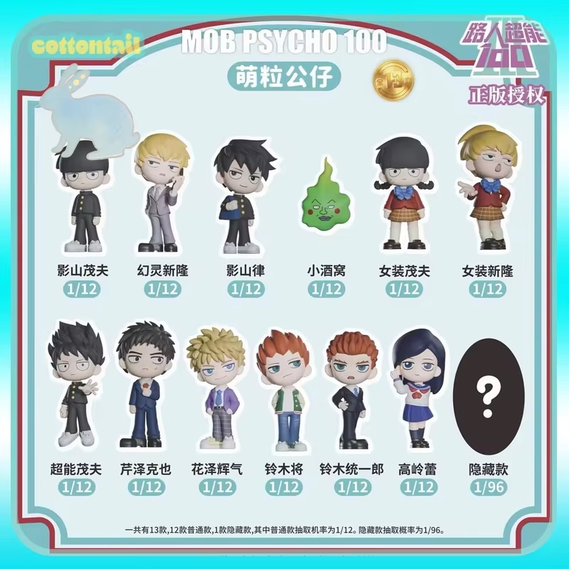 Cottontail Mob Psycho 100 Mini - Anime Action Figure Blind Box recension och pris
