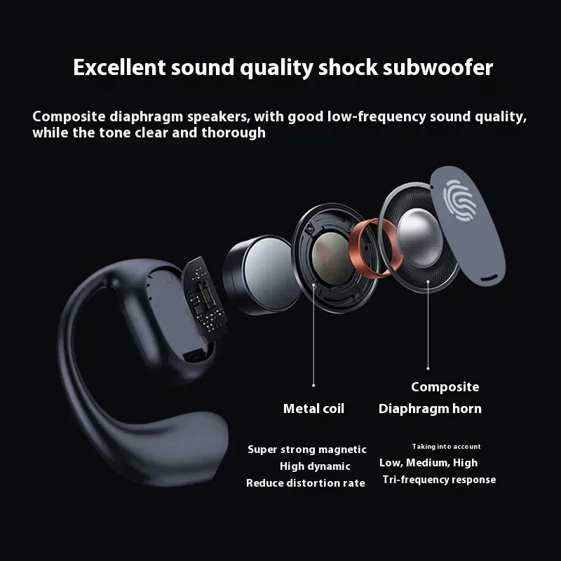 2028 QCY Bone Conduction Earph - Video Games recension och pris